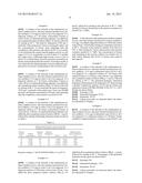 Dehydrogenation Catalyst for Formic Acid, Method for Producing Hydrogen,     and Method for Producing Deuterium Gas or Deuterated Hydrogen diagram and image