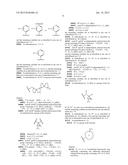 SUBSTITUTED DIAZINE AND TRIAZINE SPLEEN TYROSINE KINEASE (SYK) INHIBITORS diagram and image