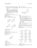 SUBSTITUTED DIAZINE AND TRIAZINE SPLEEN TYROSINE KINEASE (SYK) INHIBITORS diagram and image