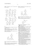 SUBSTITUTED DIAZINE AND TRIAZINE SPLEEN TYROSINE KINEASE (SYK) INHIBITORS diagram and image