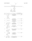 SUBSTITUTED DIAZINE AND TRIAZINE SPLEEN TYROSINE KINEASE (SYK) INHIBITORS diagram and image