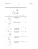 SUBSTITUTED DIAZINE AND TRIAZINE SPLEEN TYROSINE KINEASE (SYK) INHIBITORS diagram and image