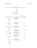 SUBSTITUTED DIAZINE AND TRIAZINE SPLEEN TYROSINE KINEASE (SYK) INHIBITORS diagram and image