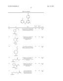 SUBSTITUTED DIAZINE AND TRIAZINE SPLEEN TYROSINE KINEASE (SYK) INHIBITORS diagram and image