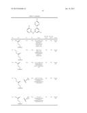 SUBSTITUTED DIAZINE AND TRIAZINE SPLEEN TYROSINE KINEASE (SYK) INHIBITORS diagram and image