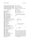 BIS(FLUOROALKYL)-1,4-BENZODIAZEPINONE COMPOUNDS AND PRODRUGS THEREOF diagram and image