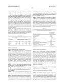 BIS(FLUOROALKYL)-1,4-BENZODIAZEPINONE COMPOUNDS AND PRODRUGS THEREOF diagram and image