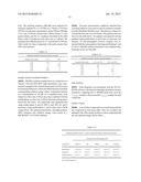 BIS(FLUOROALKYL)-1,4-BENZODIAZEPINONE COMPOUNDS AND PRODRUGS THEREOF diagram and image