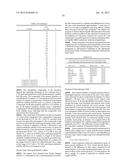 BIS(FLUOROALKYL)-1,4-BENZODIAZEPINONE COMPOUNDS AND PRODRUGS THEREOF diagram and image