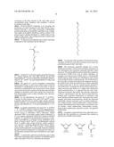 Functionalized Amphiphilic Plant-Based Polymers diagram and image