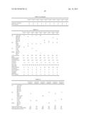 Article and Active Energy Ray-Curable Resin Composition diagram and image