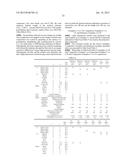 Article and Active Energy Ray-Curable Resin Composition diagram and image