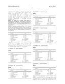 Cleaning Composition Having High Self-Adhesion And Providing Residual     Benefits diagram and image