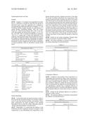 Cleaning Composition Having High Self-Adhesion And Providing Residual     Benefits diagram and image