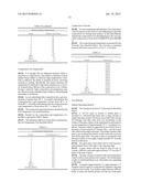 Cleaning Composition Having High Self-Adhesion And Providing Residual     Benefits diagram and image