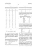 ASTAXANTHIN PRODUCTION USING A RECOMBINANT MICROBIAL HOST CELL diagram and image