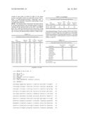 ASTAXANTHIN PRODUCTION USING A RECOMBINANT MICROBIAL HOST CELL diagram and image