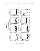 Assays for Single Molecule Detection and Use Thereof diagram and image