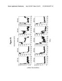 Assays for Single Molecule Detection and Use Thereof diagram and image