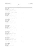 Assays for Single Molecule Detection and Use Thereof diagram and image