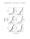 Assays for Single Molecule Detection and Use Thereof diagram and image