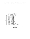 Assays for Single Molecule Detection and Use Thereof diagram and image