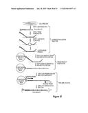 Assays for Single Molecule Detection and Use Thereof diagram and image