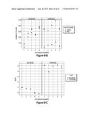 Assays for Single Molecule Detection and Use Thereof diagram and image