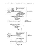 Assays for Single Molecule Detection and Use Thereof diagram and image