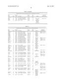 Assays for Single Molecule Detection and Use Thereof diagram and image