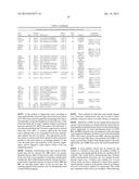 Assays for Single Molecule Detection and Use Thereof diagram and image