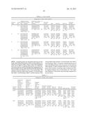 Assays for Single Molecule Detection and Use Thereof diagram and image