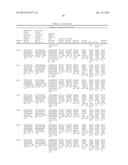 Assays for Single Molecule Detection and Use Thereof diagram and image