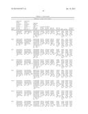 Assays for Single Molecule Detection and Use Thereof diagram and image