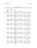 Assays for Single Molecule Detection and Use Thereof diagram and image