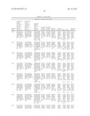 Assays for Single Molecule Detection and Use Thereof diagram and image