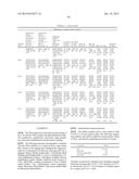 Assays for Single Molecule Detection and Use Thereof diagram and image