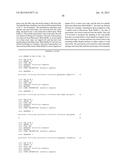 Assays for Single Molecule Detection and Use Thereof diagram and image