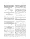 METHOD OF TREATMENT BASED ON POLYMORPHISMS OF THE KCNQ1 GENE diagram and image