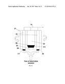 Apparatus and Method for Fast Evaluation of Electroplating Formulation     Performance in Microvia Filling diagram and image