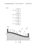 Composite Annular Casing Of A Compressor For A Turbo Machine diagram and image