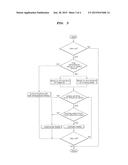 METHOD AND APPARATUS FOR CONTROLLING HEATING OF FUEL FILTER diagram and image