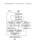 OPTICAL COHERENCE TOMOGRAPHY DEVICE diagram and image