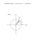 OPTICAL COHERENCE TOMOGRAPHY DEVICE diagram and image