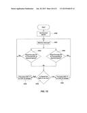 CONVEYORIZED OBJECT DIMENSIONING SYSTEM AND RELATED METHODS diagram and image