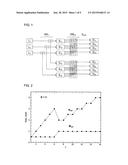 Position-Measuring System and Method for Operating a Position-Measuring     System diagram and image