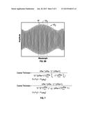 METHOD FOR ANALYZING NESTED OPTICAL CAVITIES diagram and image