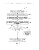 SYSTEM AND METHOD FOR DETERMINING OPERATIONAL GROUP ASSIGNMENTS OF     VEHICLES IN A VEHICLE SYSTEM diagram and image