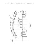 SYSTEM AND METHOD FOR DETERMINING OPERATIONAL GROUP ASSIGNMENTS OF     VEHICLES IN A VEHICLE SYSTEM diagram and image