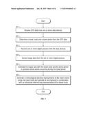 SYSTEM AND METHOD FOR AUTOMATICALLY GENERATING AN ELECTRONIC JOURNAL diagram and image